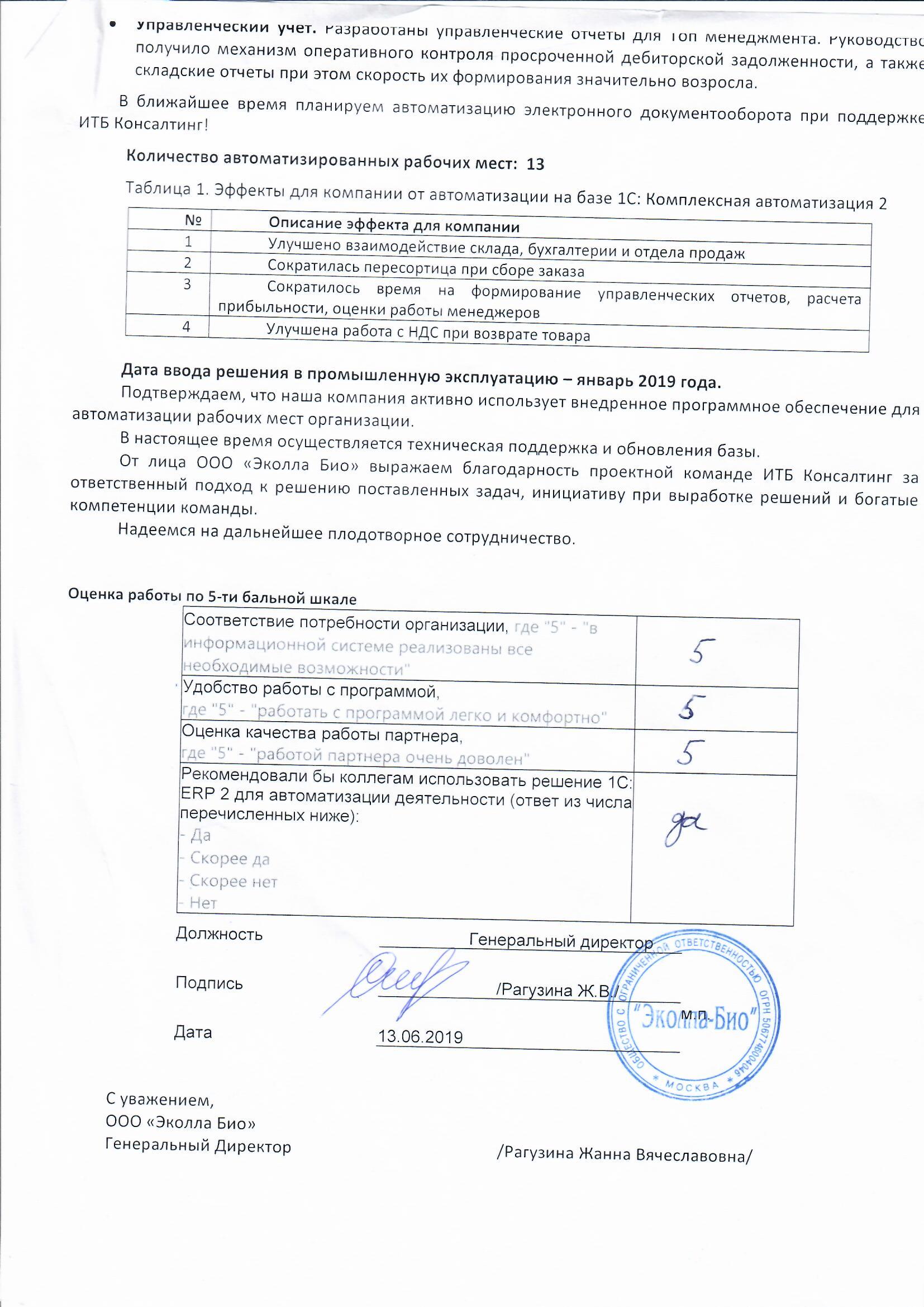 Testimonio escaneado
